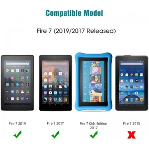 New Devices