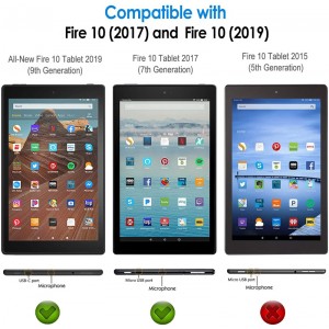 Cases & Covers