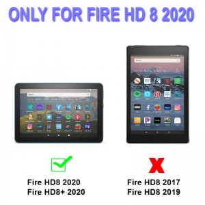 New Devices