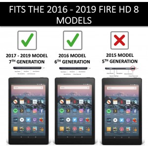 New Devices