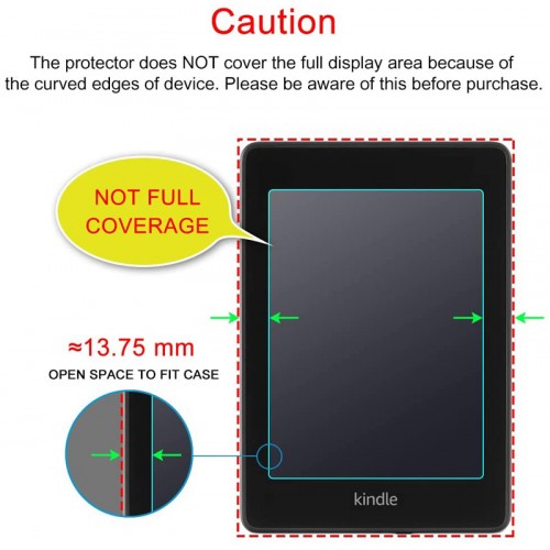 New Devices