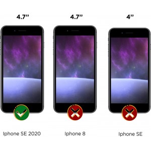 New Devices