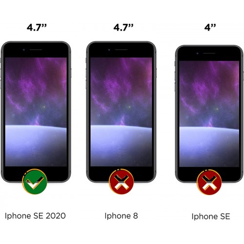 New Devices