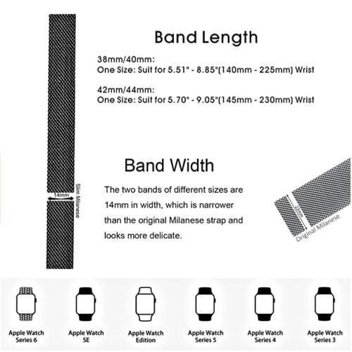 Watch Bands / Straps