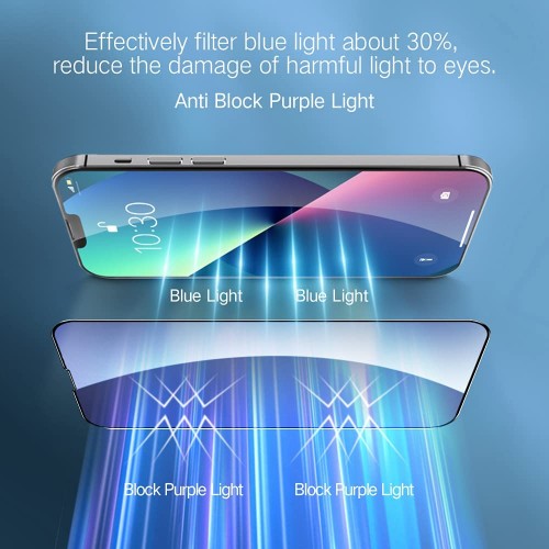 New Devices