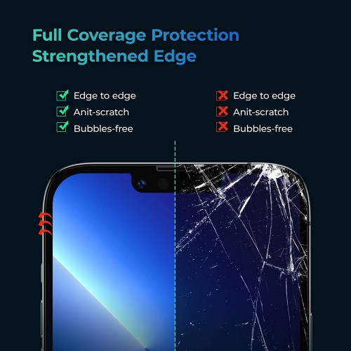 New Devices