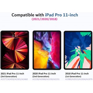 New Devices
