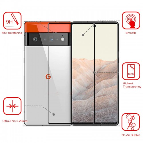 New Devices