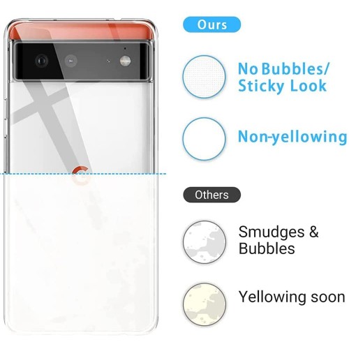 New Devices