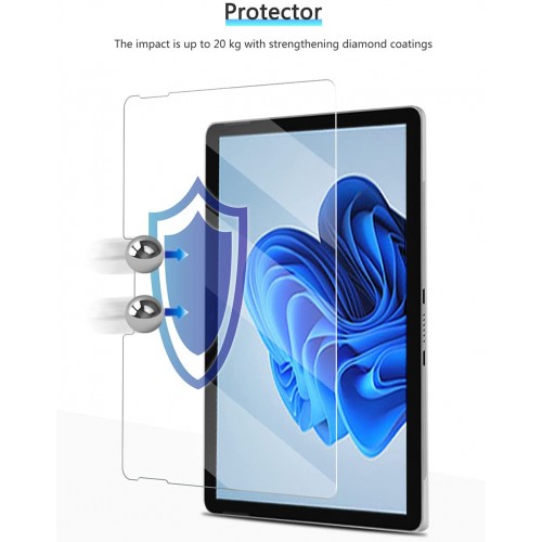New Devices