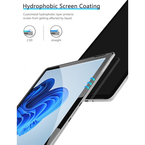 New Devices