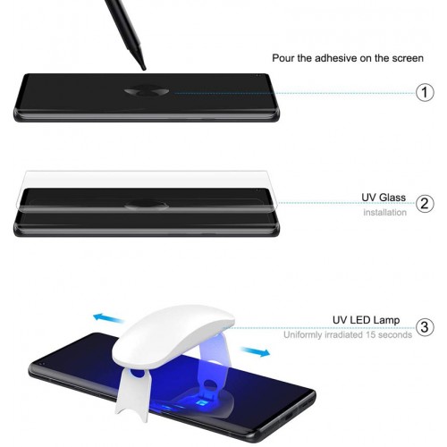 New Devices
