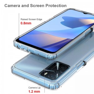 New Devices
