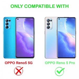 Cases & Covers