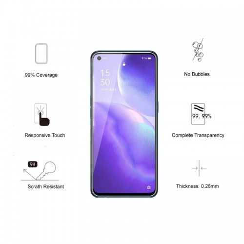New Devices
