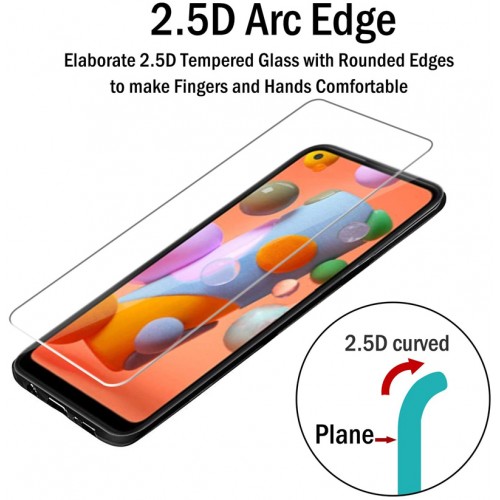 New Devices