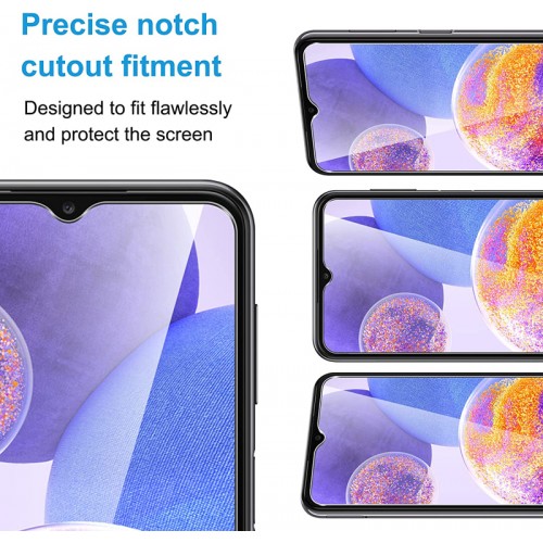 New Devices