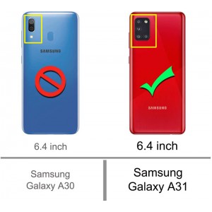 New Devices