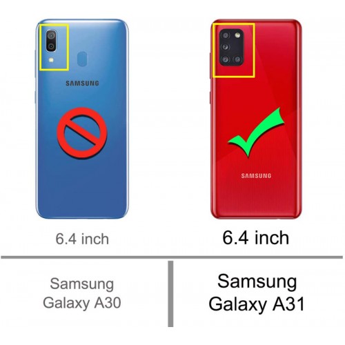 New Devices