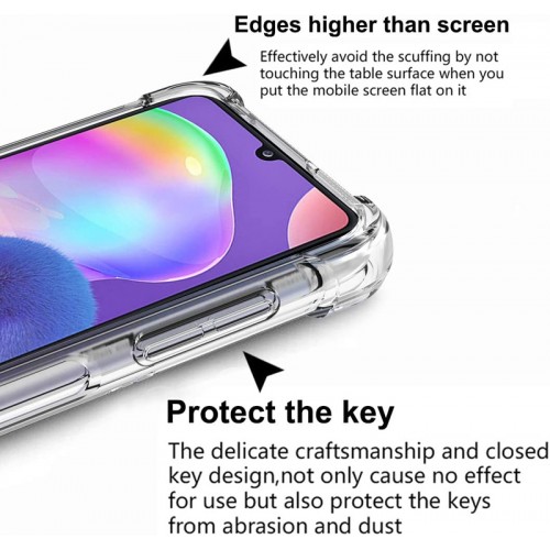 New Devices