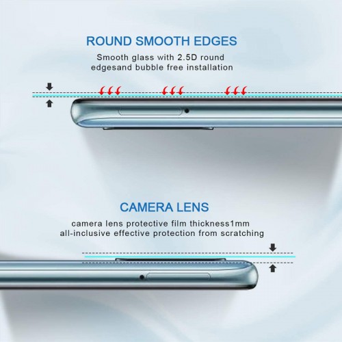 New Devices