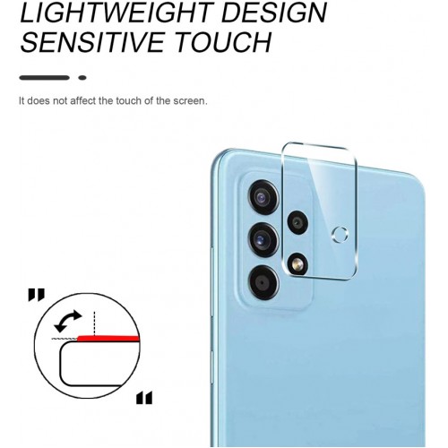 New Devices