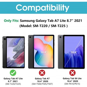 New Devices
