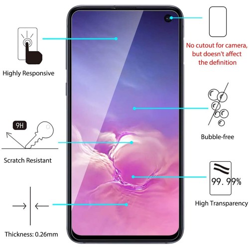 New Devices