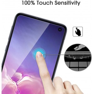 New Devices