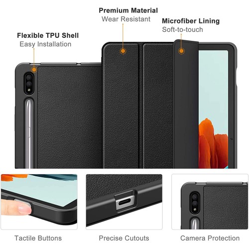 Cases & Covers