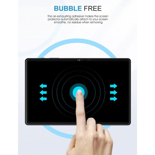 New Devices