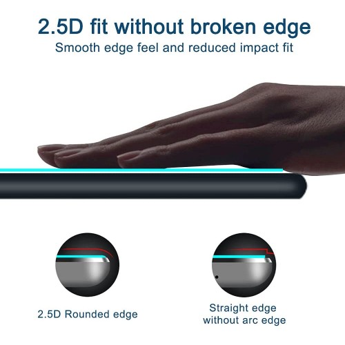 New Devices