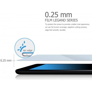 New Devices