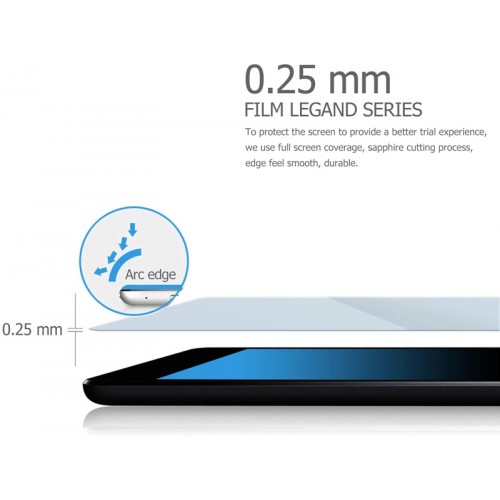 New Devices