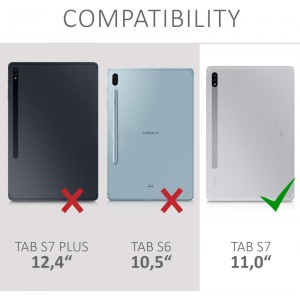 New Devices