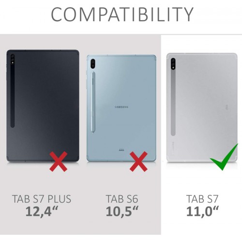 New Devices