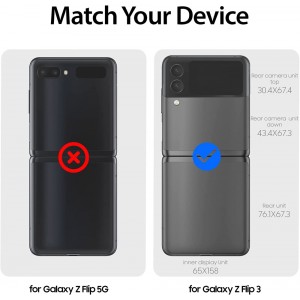 New Devices
