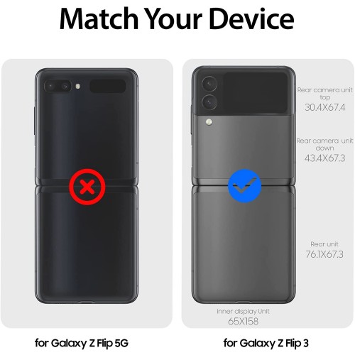 New Devices